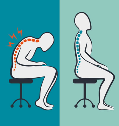 Ergonomía – Kinesiarte